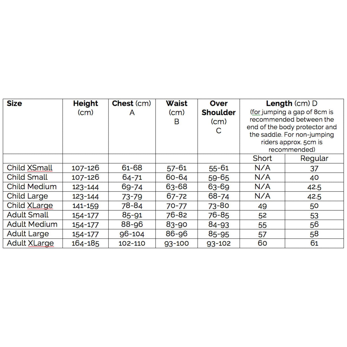 Gatehouse children's body protector size guide with measurements displayed in a table.