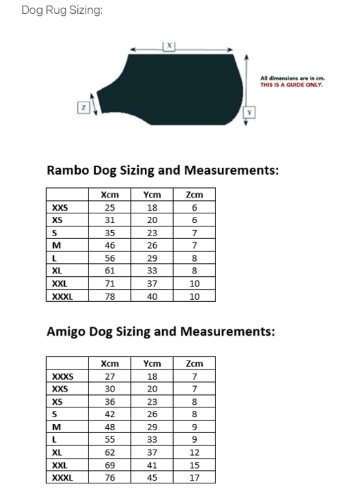 Dog wearing navy rug with red trimming and reflective piping.