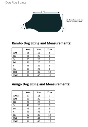 Rambo Waterproof Dog Rug