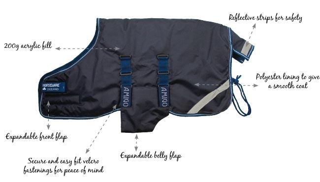 Little bay foal with a black foal rug on